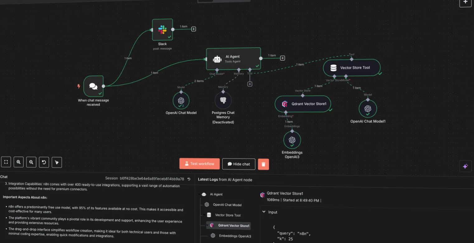 Qué procesos de una empresa pueden automatizarse con inteligencia artificial